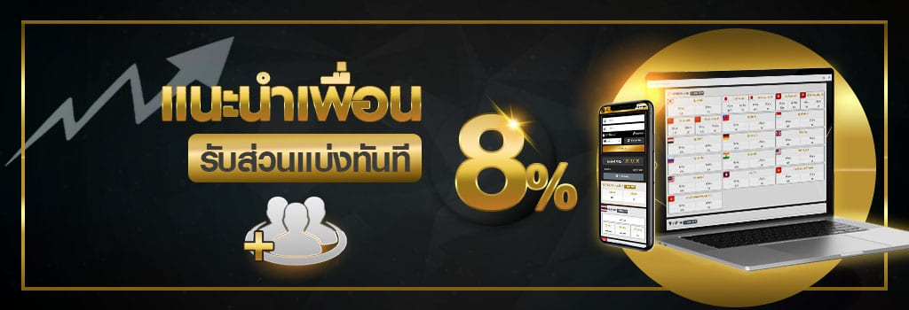 ฝากถอน allbetasia168